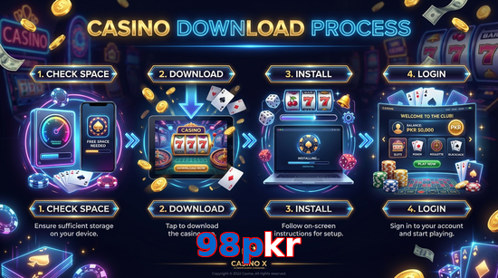 Game list for 98Pkr download section
